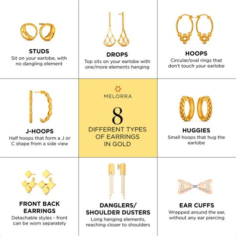 types of hoop earrings.